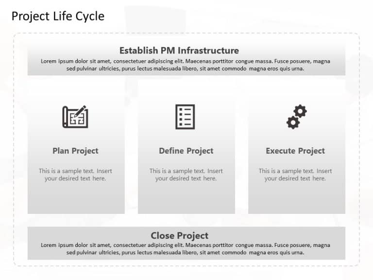 Project Management Lifecycle 3 PowerPoint Template