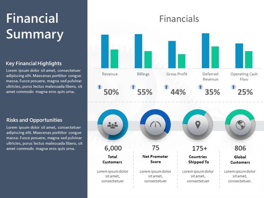 Top Finance Dashboard PowerPoint Templates Finance Dashboard PPT