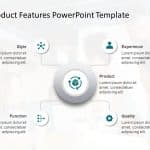 Product Features 9 PowerPoint Template & Google Slides Theme