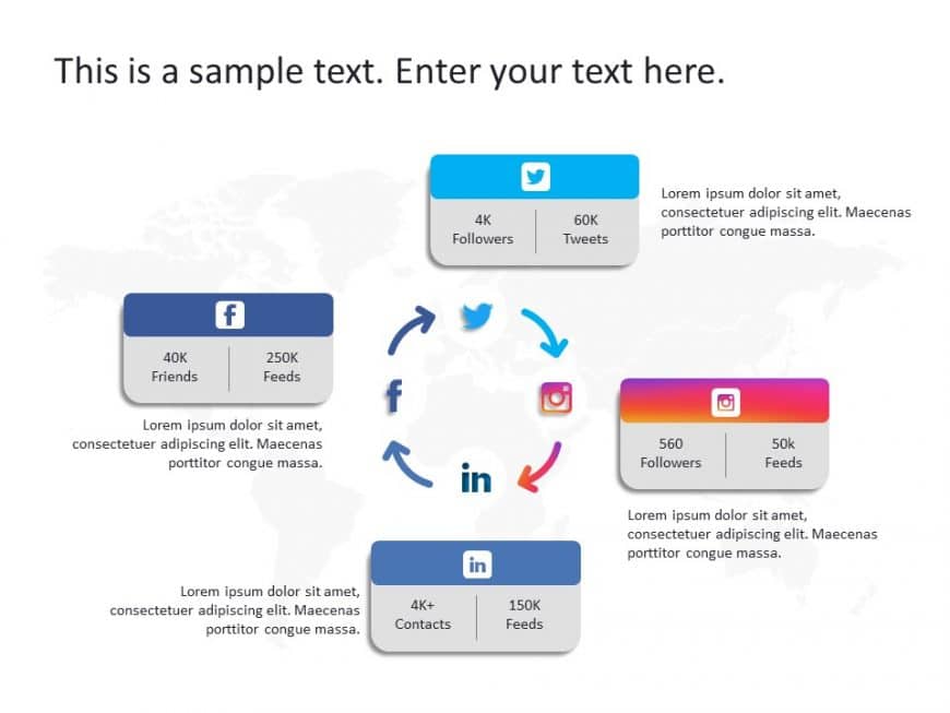 Social Media Community 3 PowerPoint Template