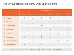 RASCI Project Responsibilities Slide PowerPoint Template | SlideUpLift