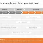 Product Launch Timeline PowerPoint Template