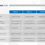 Pricing Model Powerpoint Template