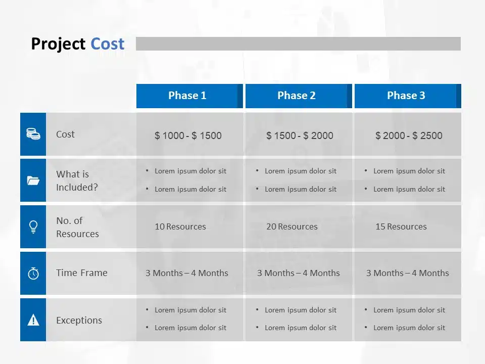 Pricing Model Template