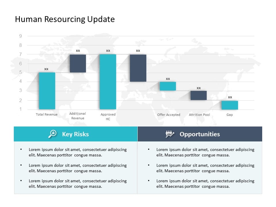 Resource Update Table Format Human Resourcing Update PowerPoint Template