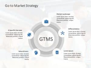 Go to market PowerPoint Template 1