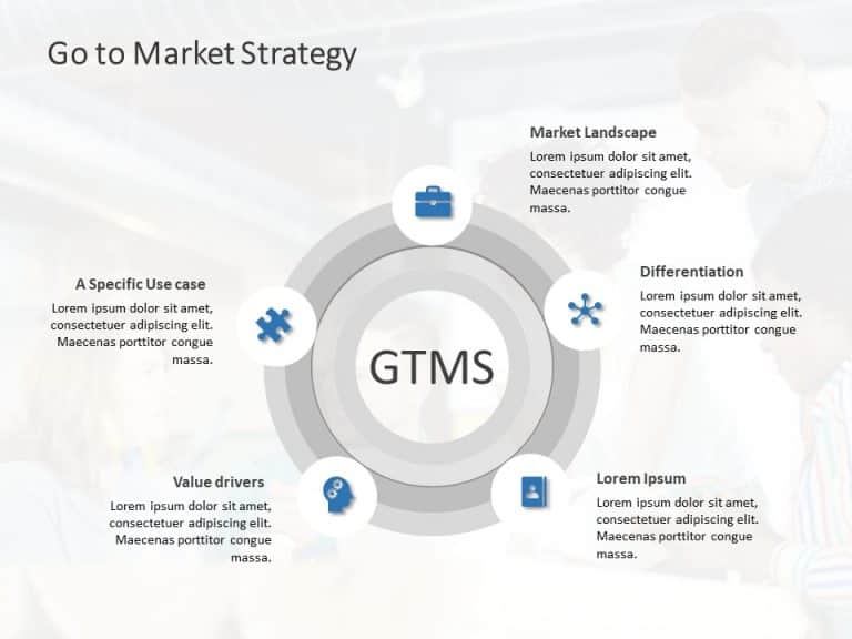 Go to market 1 PowerPoint Template & Google Slides Theme