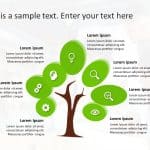 Tree Growth PowerPoint Template