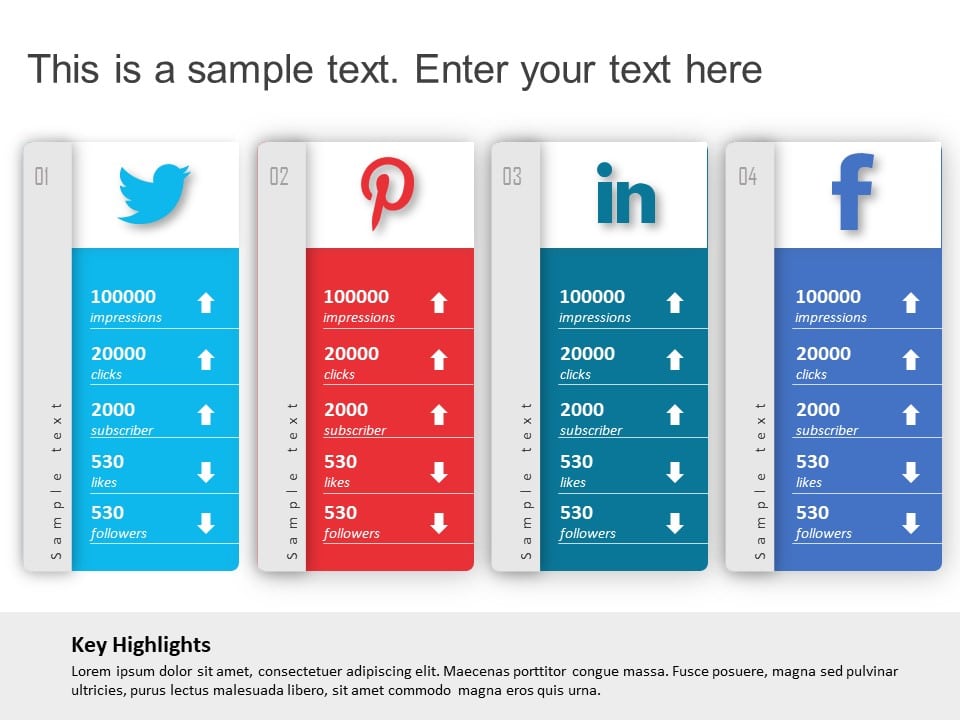 Social Media Report Card PowerPoint Template