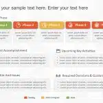 Project Phases Status Summary PowerPoint Template & Google Slides Theme