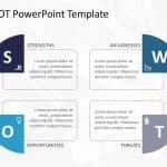 SWOT Analysis PowerPoint Template 44 & Google Slides Theme 9