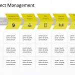 Project Management 3 PowerPoint Template