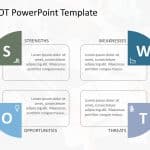 SWOT Analysis PowerPoint Template 44 & Google Slides Theme 11