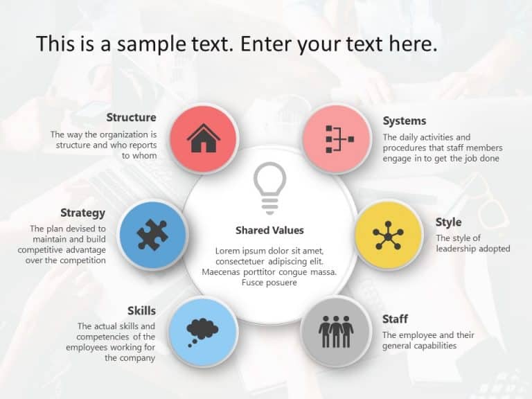 Mckinsey 7s Framework PowerPoint Template | SlideUpLift