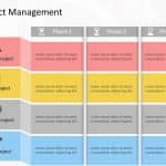 Project Management Powerpoint Template 2 | Project Management ...