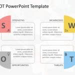 SWOT Analysis PowerPoint Template 44 & Google Slides Theme 13