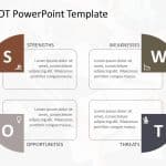 SWOT Analysis PowerPoint Template 44 & Google Slides Theme 14