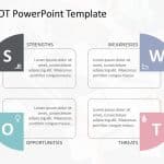 SWOT Analysis PowerPoint Template 44 & Google Slides Theme 15