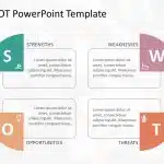 SWOT Analysis PowerPoint Template 44 & Google Slides Theme 1