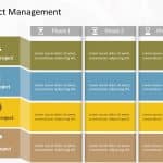 Project Management Powerpoint Template 2 | Project Management ...