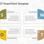 SWOT Analysis PowerPoint Template 44 & Google Slides Theme 2