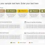Project Phases Status Summary PowerPoint Template & Google Slides Theme 2