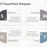 SWOT Analysis PowerPoint Template 44 & Google Slides Theme 3