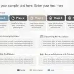 Project Phases Status Summary PowerPoint Template & Google Slides Theme 3