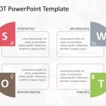 SWOT Analysis PowerPoint Template 44 & Google Slides Theme 4