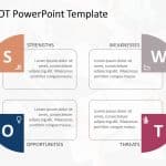 SWOT Analysis PowerPoint Template 44 & Google Slides Theme 5