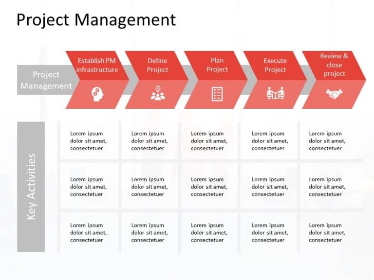 Project Management 3 PowerPoint Template | SlideUpLift