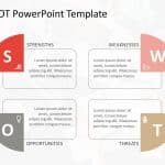 SWOT Analysis PowerPoint Template 44 & Google Slides Theme 6