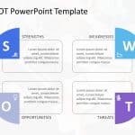 SWOT Analysis PowerPoint Template 44 & Google Slides Theme 7