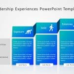 Leadership Experience PowerPoint Template 1