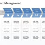 Project Management 3 PowerPoint Template & Google Slides Theme