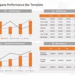 Company Performance Bar PowerPoint Template & Google Slides Theme