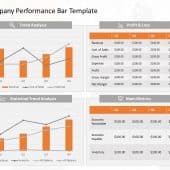 Annual Performance Powerpoint Template Slideuplift Annual Performance Powerpoint Template Slideuplift