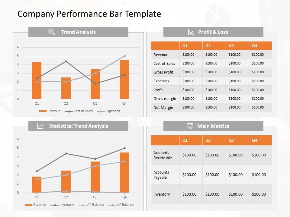 Company Performance Bar PowerPoint Template