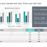 Revenue Trends Financial Analysis PowerPoint Template & Google Slides Theme