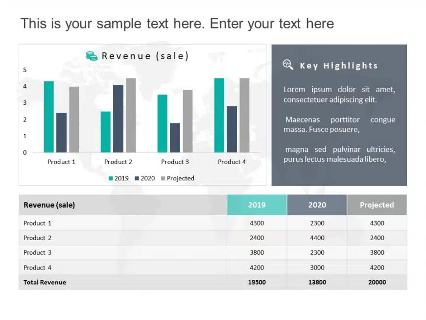 Revenue Trends Financial Analysis PowerPoint Template