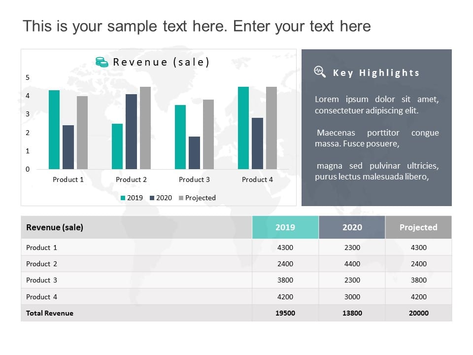 Revenue Trends Financial Analysis PowerPoint Template & Google Slides Theme