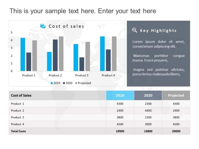 Cost Analysis PowerPoint Template & Google Slides Theme