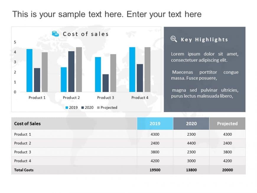 Cost Analysis PowerPoint Template