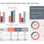 Revenue Trends Financial Analysis 1 PowerPoint Template & Google Slides Theme