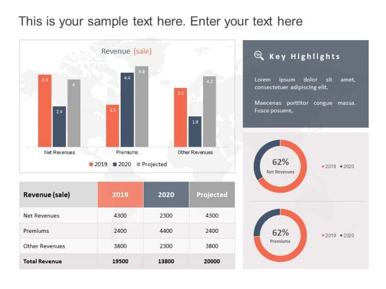 Revenue Trends Financial Analysis 1 PowerPoint Template & Google Slides Theme