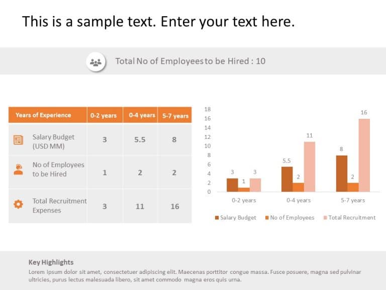 Hiring budget PowerPoint Template & Google Slides Theme