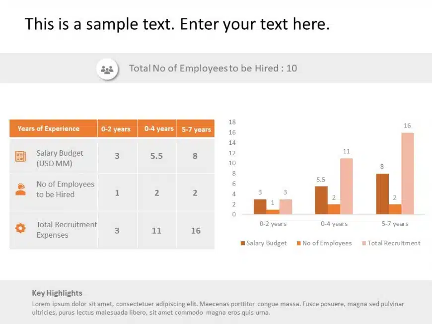 Hiring budget PowerPoint Template