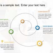 Spiral Problem PowerPoint Template