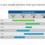 Resource Allocation PowerPoint Template & Google Slides Theme