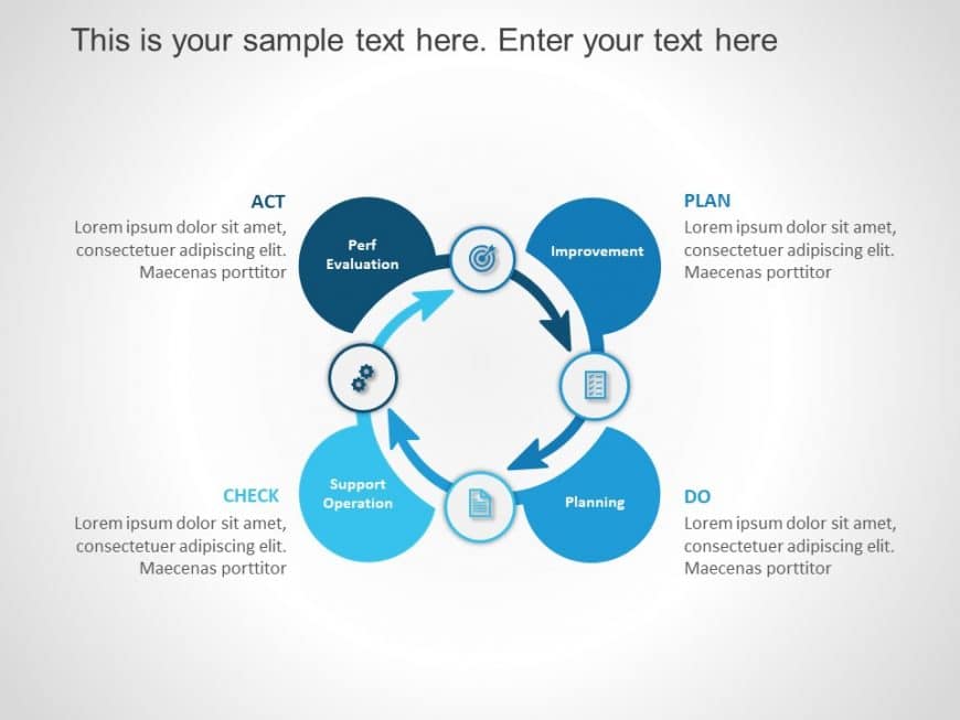 Plan Do Check Act PDCA Circular PowerPoint Template